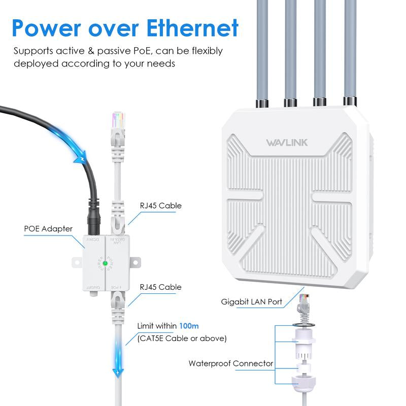 WAVLINK Outdoor Wifi Extender AX1800 Dual Band Long Range Wifi Extender with Poe, IP67 Weatherproof, 4X8Dbi High-Gain Antennas, Outdoor Access Point for Farm, Courtyard, Factory, Campsite, Gazebo