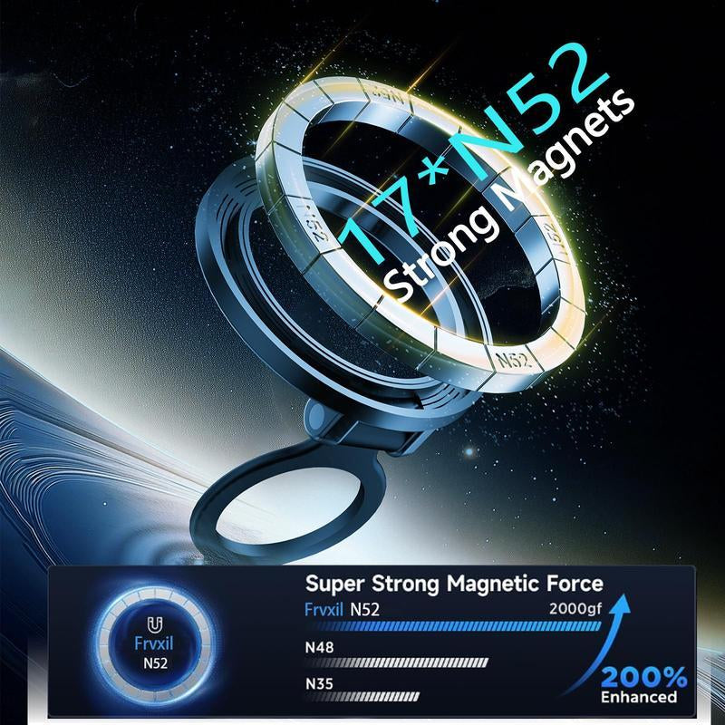 Magnetic Car Phone Holder for Magsafe: 28+LBS Strong Suction Vacuum Phone Mount for Men/Women - 360° Rotatable Adjustable Portable Cell Phone Stand for Iphone 12-16 Pro Max Plus