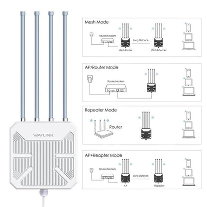 WAVLINK Outdoor Wifi Extender AX1800 Dual Band Long Range Wifi Extender with Poe, IP67 Weatherproof, 4X8Dbi High-Gain Antennas, Outdoor Access Point for Farm, Courtyard, Factory, Campsite, Gazebo