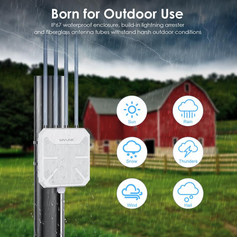 WAVLINK Outdoor Wifi Extender AX1800 Dual Band Long Range Wifi Extender with Poe, IP67 Weatherproof, 4X8Dbi High-Gain Antennas, Outdoor Access Point for Farm, Courtyard, Factory, Campsite, Gazebo